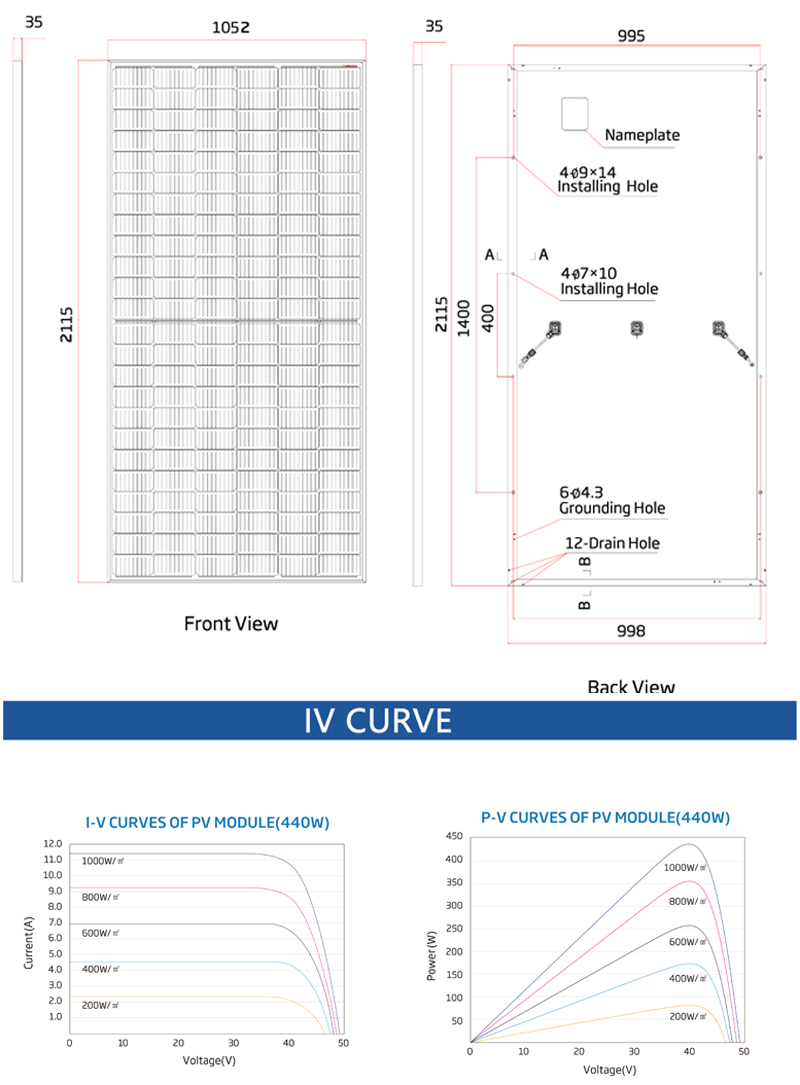 450w 9BB datasheet