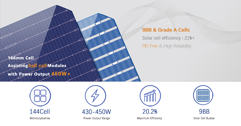 9BB 144 half cells Solar Panel 450W